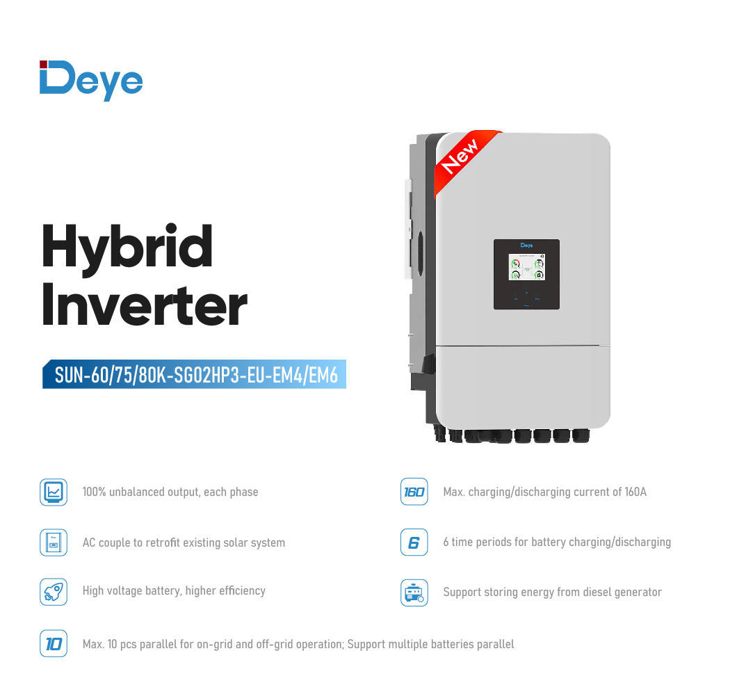 Deye SUN-80K-SG02HP3-EU-EM6 80kW - трифазний гібридний інвертор